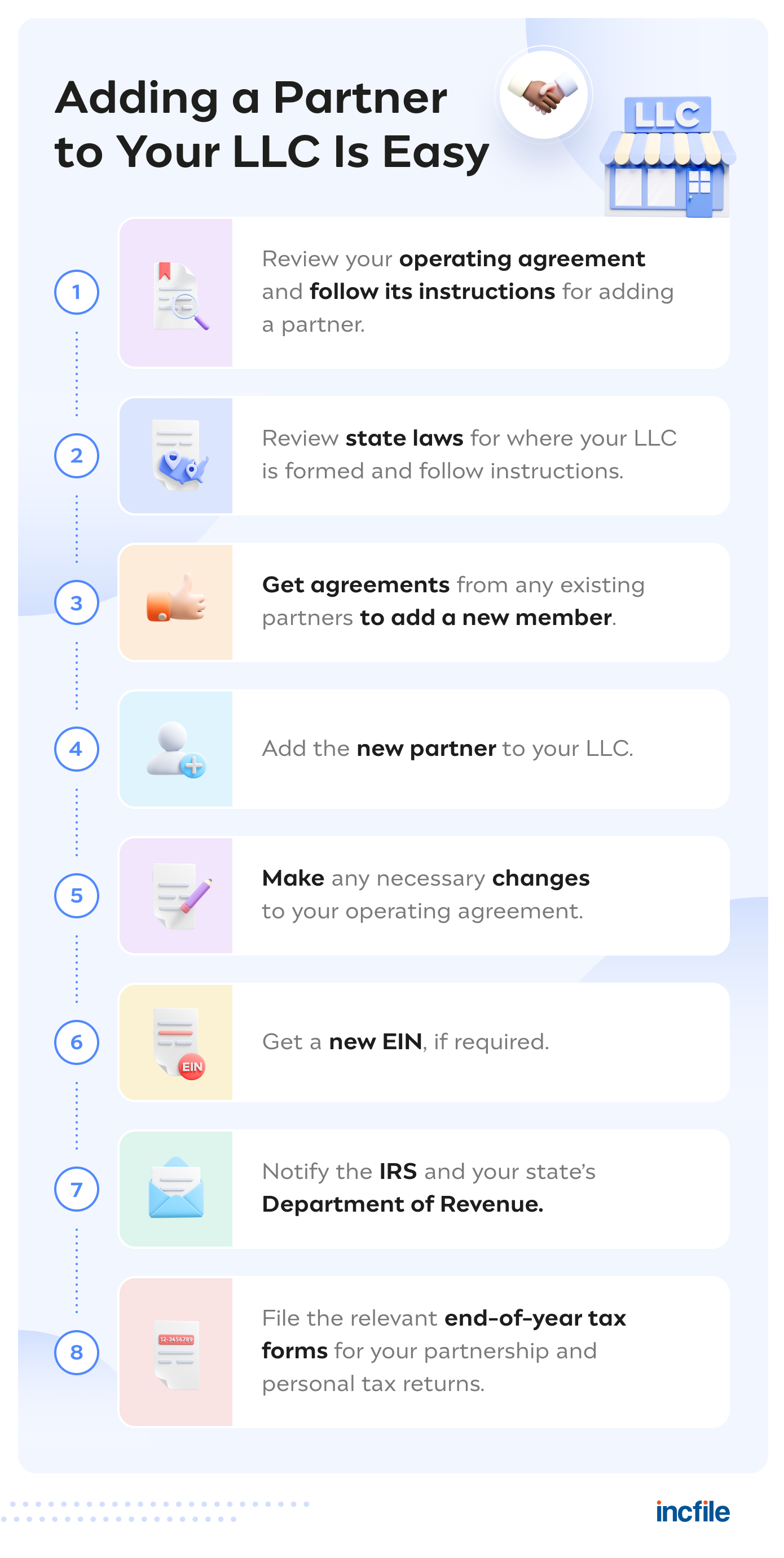 how to add a partner to an LLC