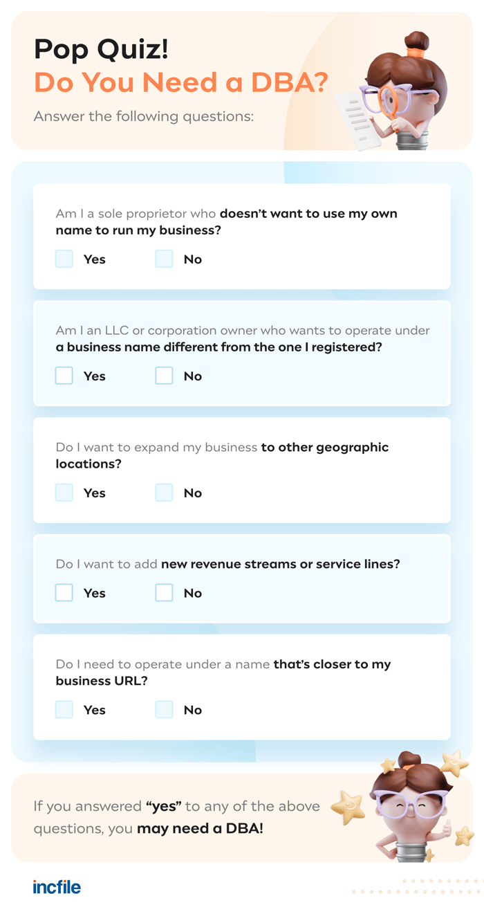 do-you-need-a-DBA-quiz