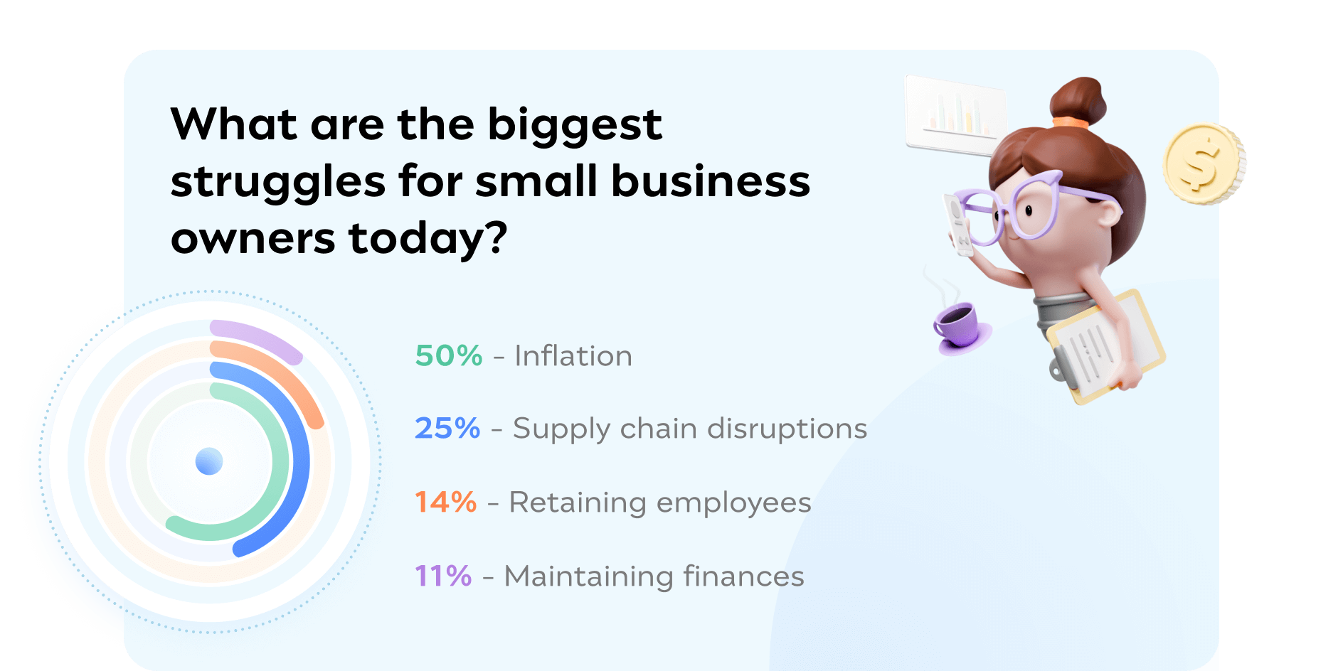 Forecast-Small-Business-Survey_x