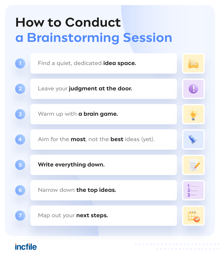 how-to-brainstorm