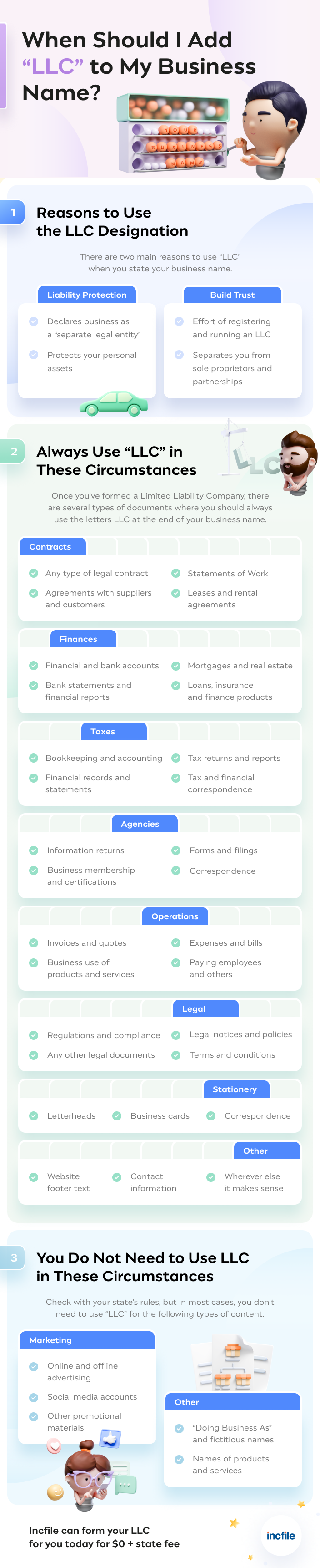 When to add LLC to business name