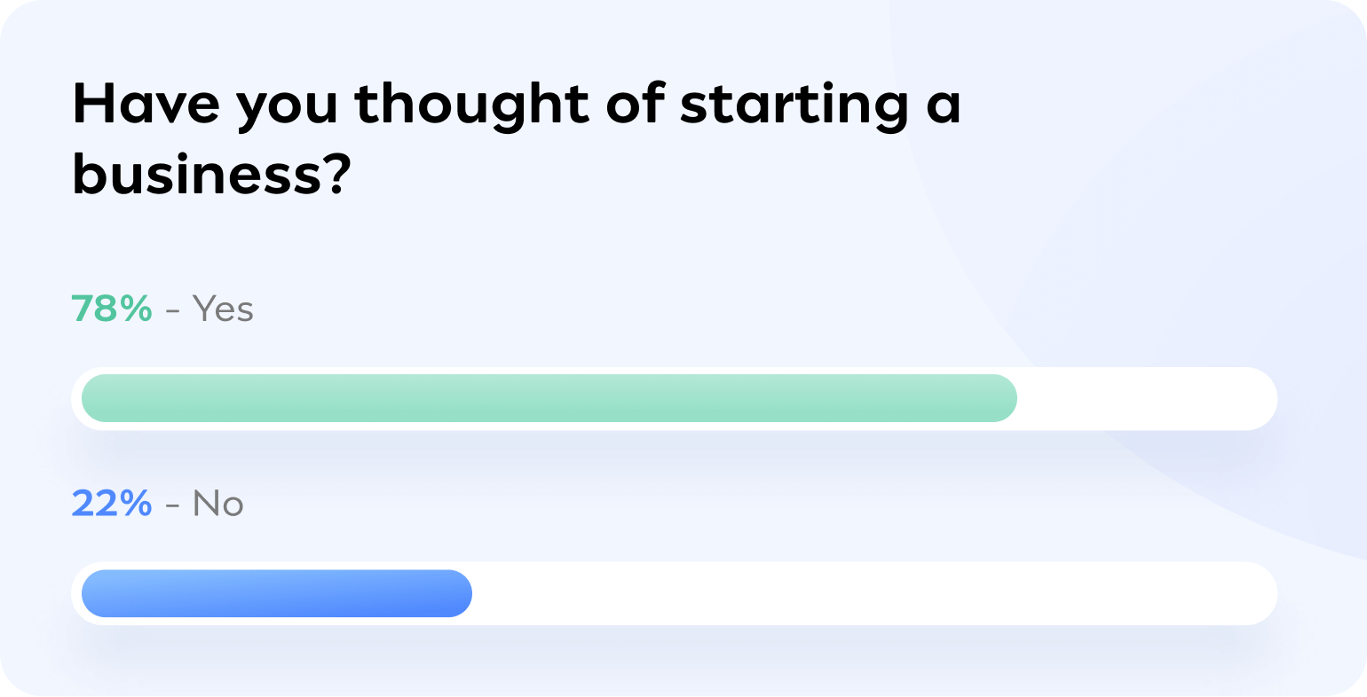 Mindset-Small-Business-Survey_1