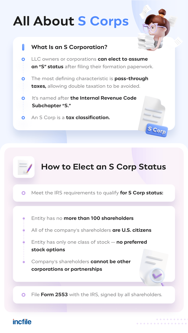 S Corp stats