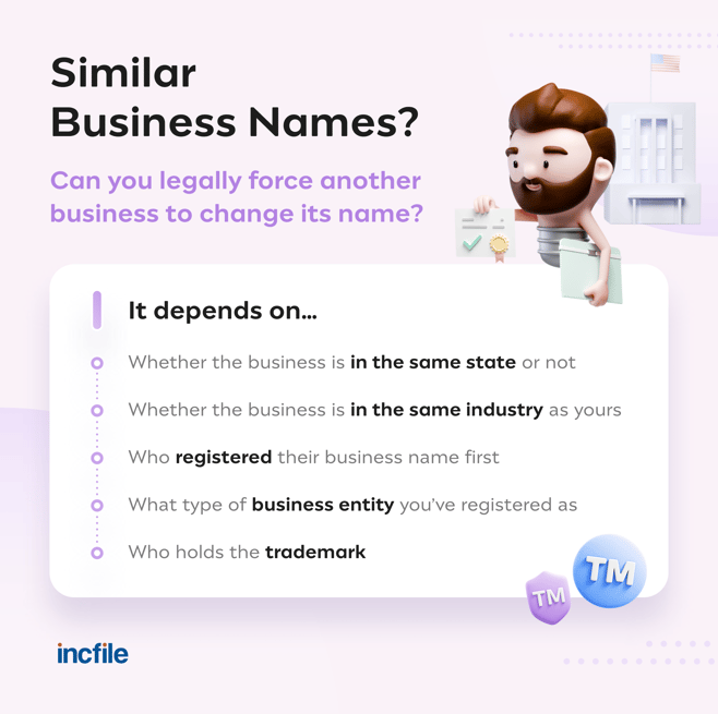what to do about similar business names
